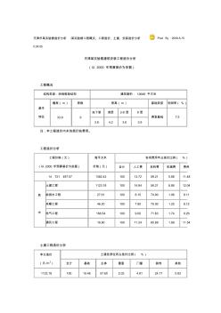 天津市某实验楼造价分析