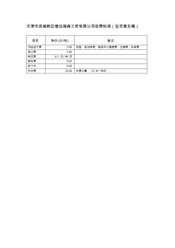 天津滨海新区塘沽海森工贸有限公司收费标准征求意见稿