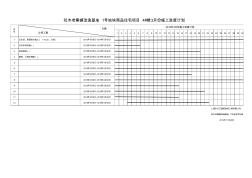 天艺3月份横道图施工进度计划