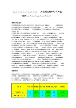 太鋼耐火材料 (2)