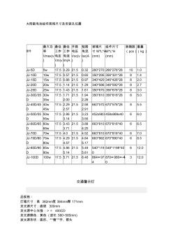 太阳能电池组件规格尺寸及安装孔位置