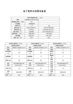 太陽能部件明細(xì)