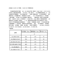 如何鉴别304和316不锈钢,304和316不锈钢的区别