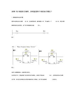 如果FB块被多次调用,如何监控单个块