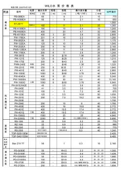 威乐水泵报价xls