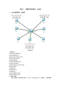 實驗二配置交換機靜態(tài)VLAN