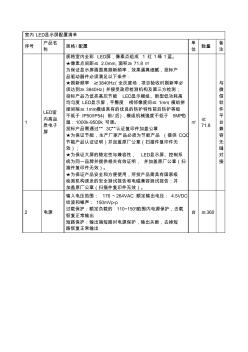 室内LED显示屏配置清单资料