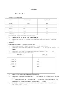 室內(nèi)空氣質(zhì)量檢測(cè)