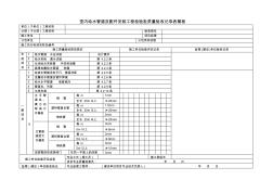 室內(nèi)給水管道及配件安裝工程檢驗(yàn)批質(zhì)量驗(yàn)收記錄表模板