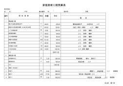 室内装饰工程成本核算表