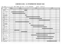 室内装饰工程进度计划表(进度计划横道图) (2)