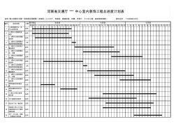 室内装饰工程进度计划表(进度计划横道图)