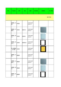 室内装饰材料表格(新)