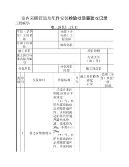 室内采暖管道及配件安装 (2)