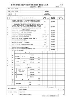 室內(nèi)采暖管道及配件安裝工程檢驗(yàn)批質(zhì)量驗(yàn)收記錄表水87