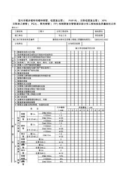 室内采暖非镀锌和镀锌钢管、铝塑复合管(PAP-R)、交联铝塑复合管(XPAP-R)、