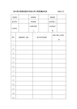 室内雨水管道及配件安装分项工程质量验收表表