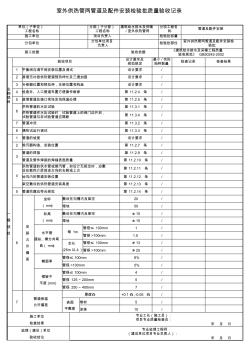 室外供热管网管道及配件安装检验批质量验收记录 (3)