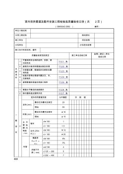 室外供热管道及配件安装工程检验批质量验收记录共2页