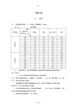 室外光缆架空方法(20201009140344)