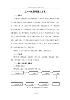 室外排水管施工方案 (2)