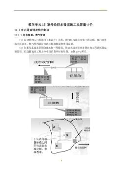 室外給排水管道施工及算量計價.