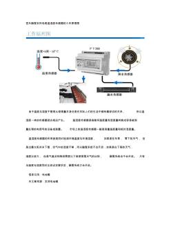 室外融雪发热电缆温湿度传感器的工作原理图