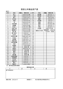 宿舍公共物品清单暨损坏赔偿价表