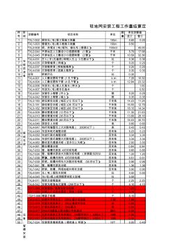 小区宽带工程结算定额标准(修改)