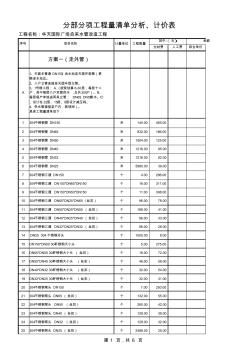 小區(qū)自來水管改造工程項目清單