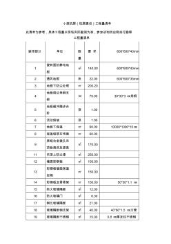 小型机房(机房建设)工程量清单