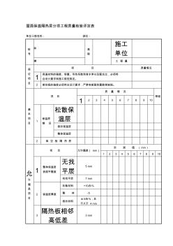 屋面保溫隔熱層分項(xiàng)工程質(zhì)量檢驗(yàn)評(píng)定表