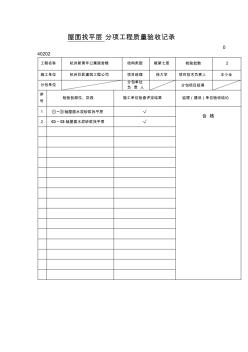 屋面找平層分項(xiàng)工程質(zhì)量驗(yàn)收記錄范文