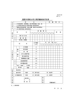 屋面木骨架分项工程质量检验评定表1