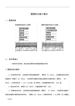 屋面防水施工工藝