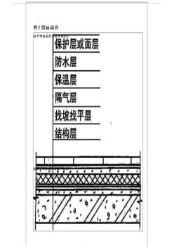 屋面防水施工步驟及注意事項(xiàng) (2)