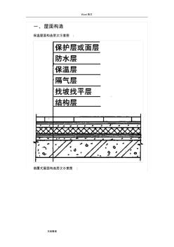 屋面防水施工步骤和注意事项