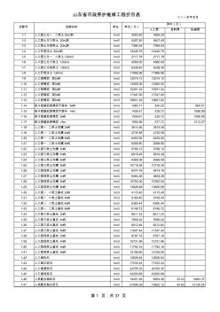 山東省市政養(yǎng)護維修工程消耗量定額價目表(2015年5月)