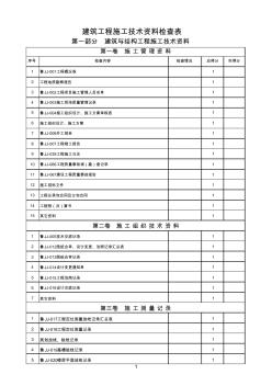 山东省建筑工程施工技术资料组卷总目录 (2)