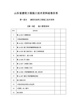 山东省建筑工程施工技术资料组卷目录(最完整)