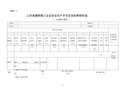 山東省建筑施工企業(yè)安全生產(chǎn)許可證動(dòng)態(tài)考核標(biāo)準(zhǔn)(1)