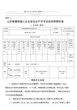 山東省建筑施工企業(yè)安全生產(chǎn)許可證動(dòng)態(tài)考核標(biāo)準(zhǔn)