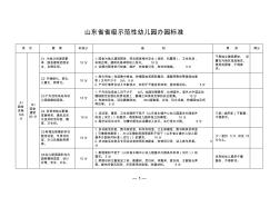 山东省示范幼儿园标准