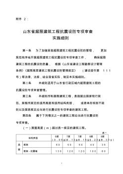 山东省超限建筑工程抗震设防专项审查实施细则