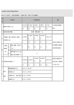 山东造价咨询服务收费标准