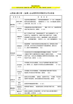 山西省公路工程施工(监理)企业信用评价考核评分评分标准