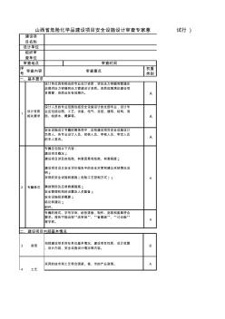 山西省危险化学品建设项目安全设施设计审查专家意见表.xls