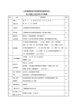 山西省建筑职业技术学院新校区建设工程招标文件摘要 (2)