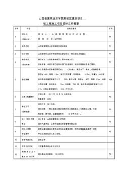 山西省建筑職業(yè)技術(shù)學(xué)院新校區(qū)建設(shè)工程招標(biāo)文件摘要 (2)