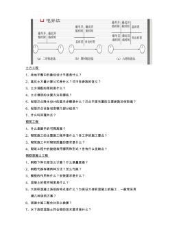 岩土工程(土木工程)施工复习试题(含答案)